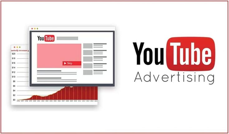 YouTube ads