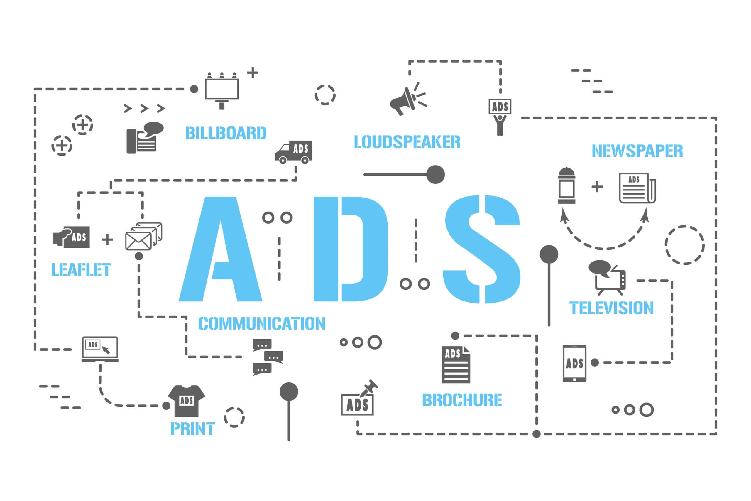 Why Choose to Advertise on Facebook?