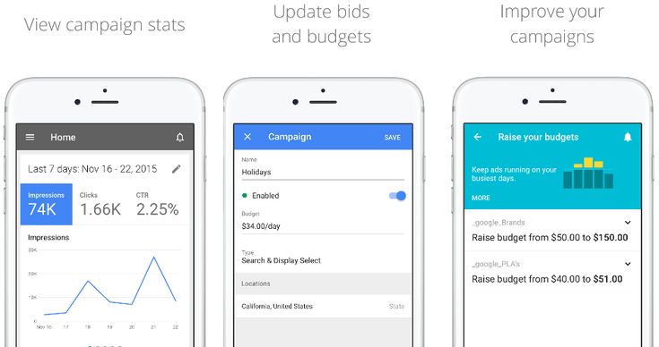 Comparing iOS Campaign Performance on Google and TikTok: Insights and Observations
