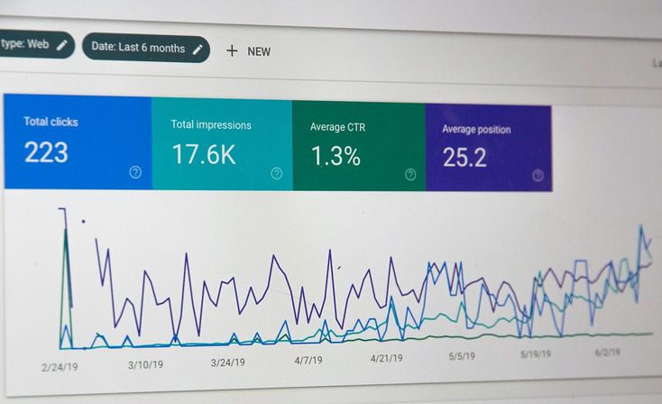 A Comprehensive Guide to Google Dynamic Search Ads (DSA)