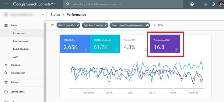 Google search console