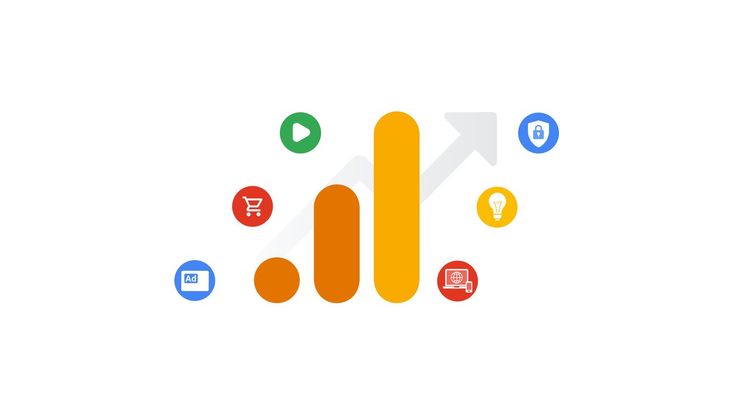 Google analytics