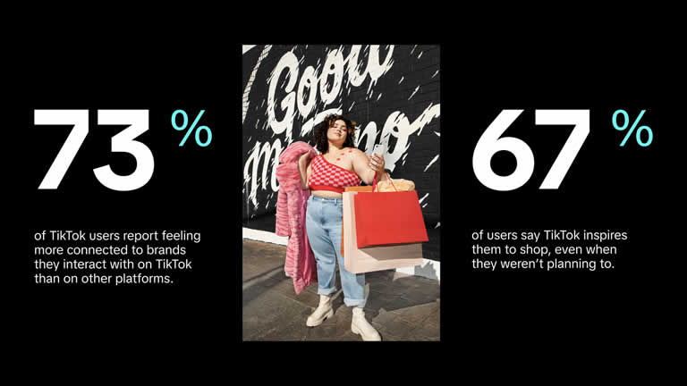 Maximize Your Holiday Sales: TikTok Releases Exclusive Marketing Tips